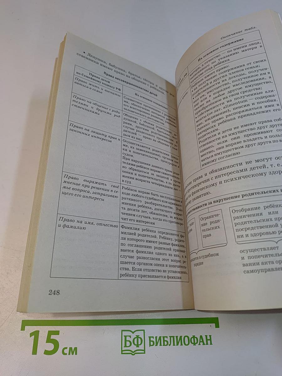Обществознание. Новый полный справочник для подготовки к ОГЭ. 5-е издание, исправленное