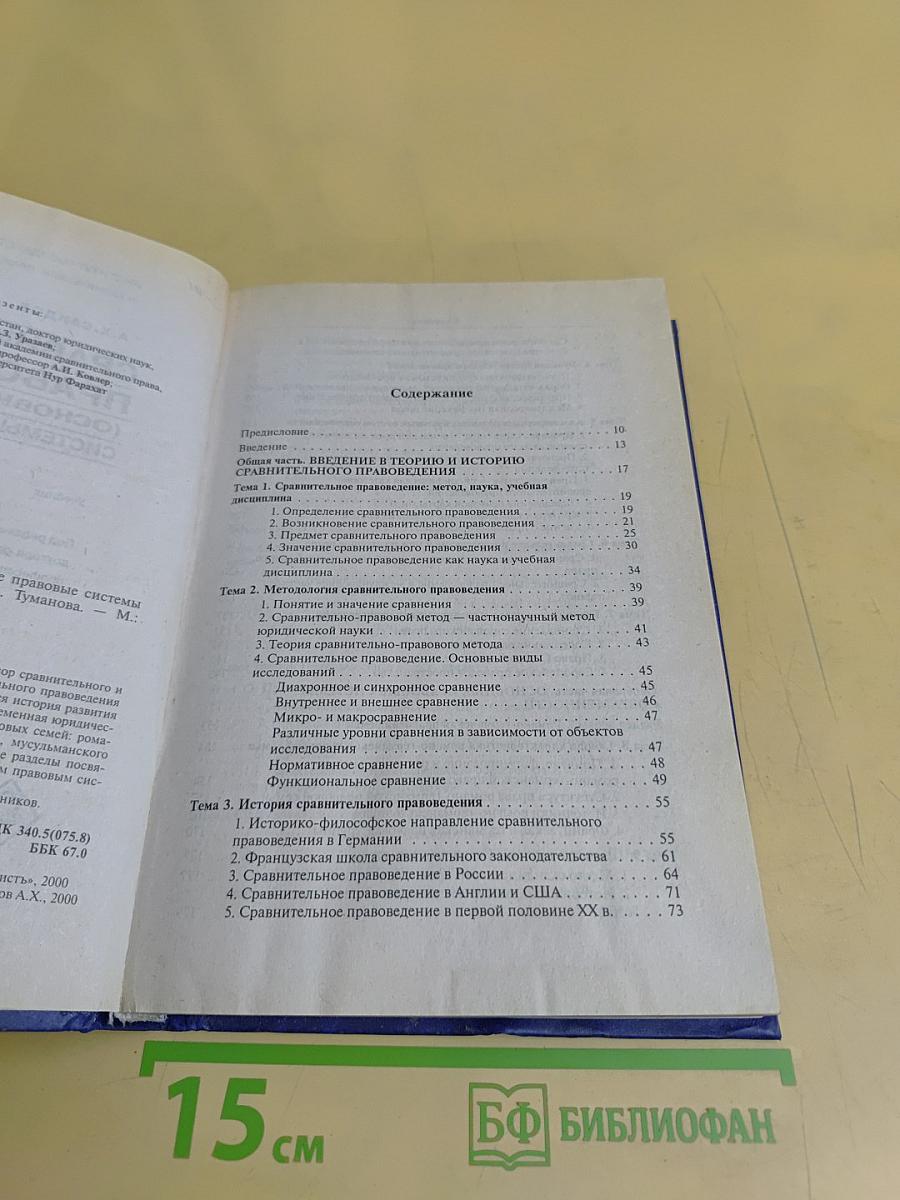 Сравнительное правоведение (основные правовые системы современности)