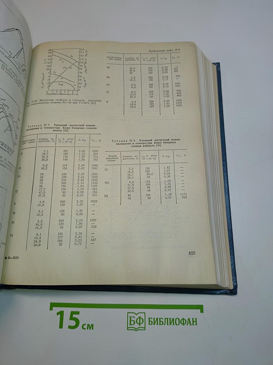 Физические величины. Справочник