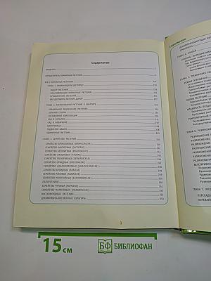 Комнатные растения от А до Я