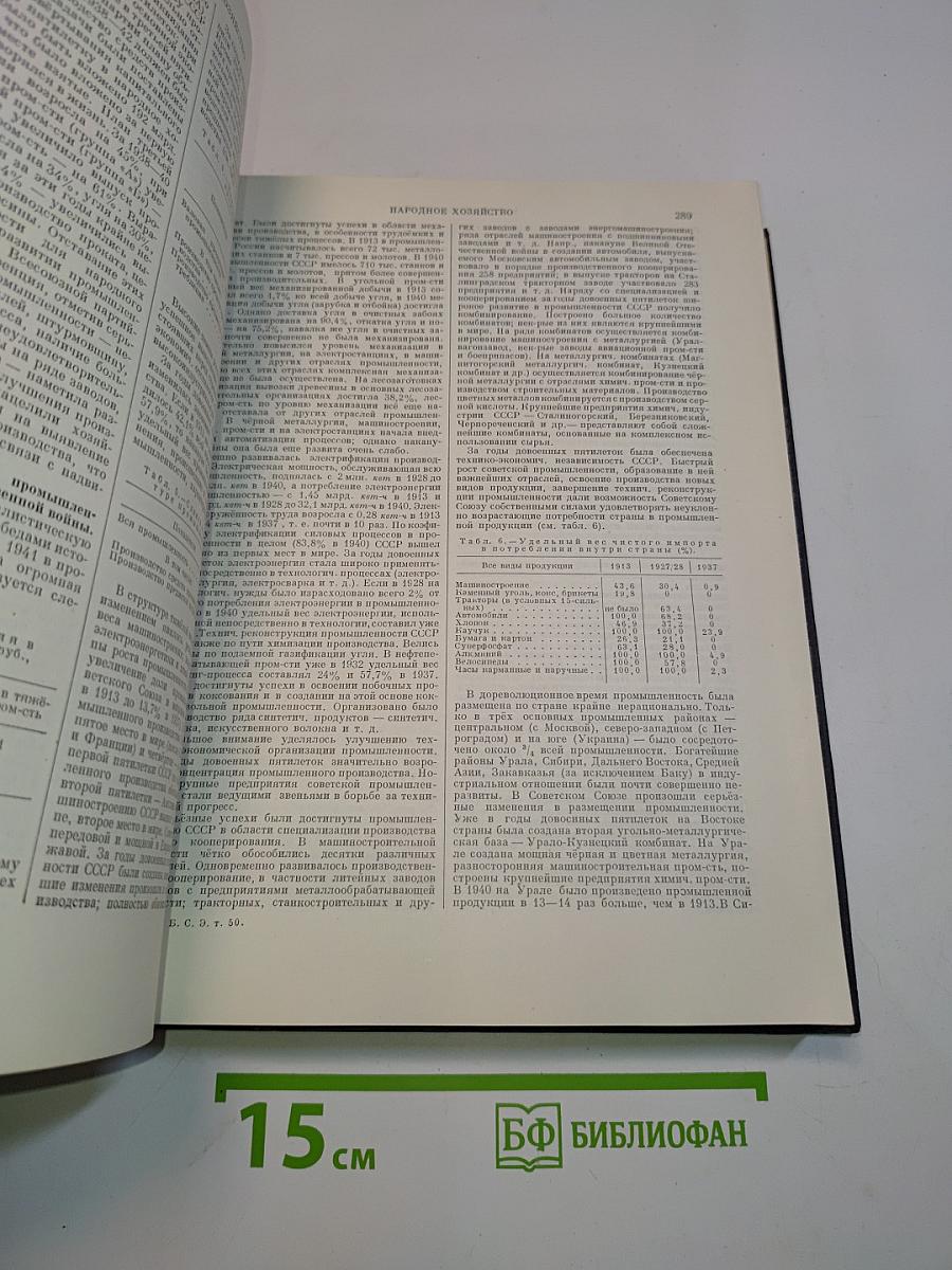 Большая Советская Энциклопедия. Том 50. Союз Советских Социалистических Республик
