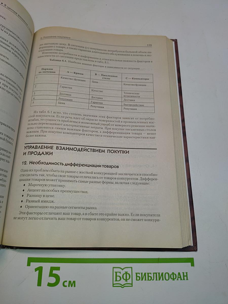 Продажи. Как добиться четкой и отлаженной работы сбыта