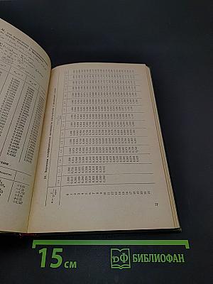 Краткий справочник физико-химических величин