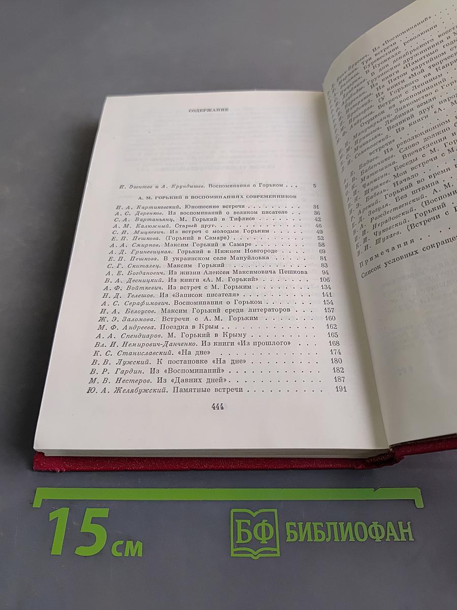 М. Горький в воспоминаниях современников. Том первый