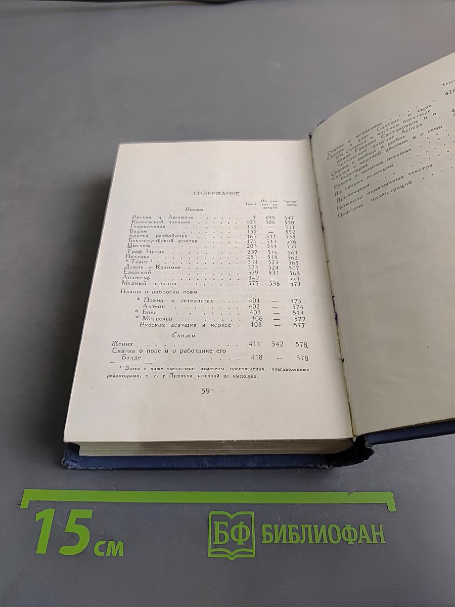 А.С. Пушкин. Полное собрание сочинений в десяти томах. Том четвертый. Поэмы. Сказки