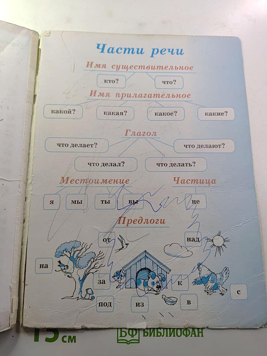 Русский язык. 2 класс. Часть 2