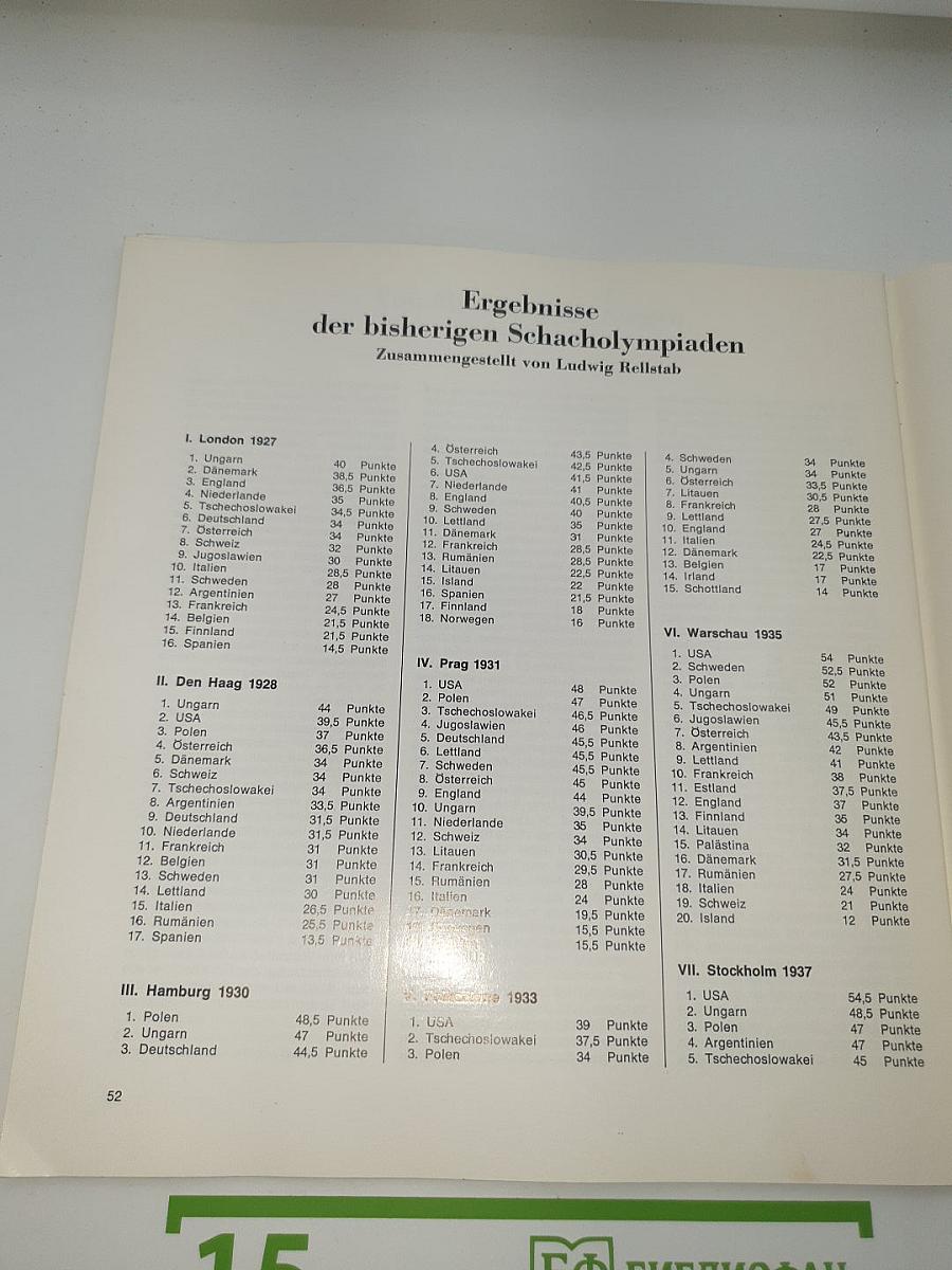 XIX. Schach-Olympiade