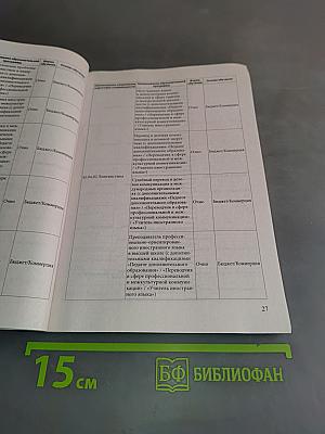 Справочник для поступающих. ВУЗы Санкт-Петербурга 2024/2025
