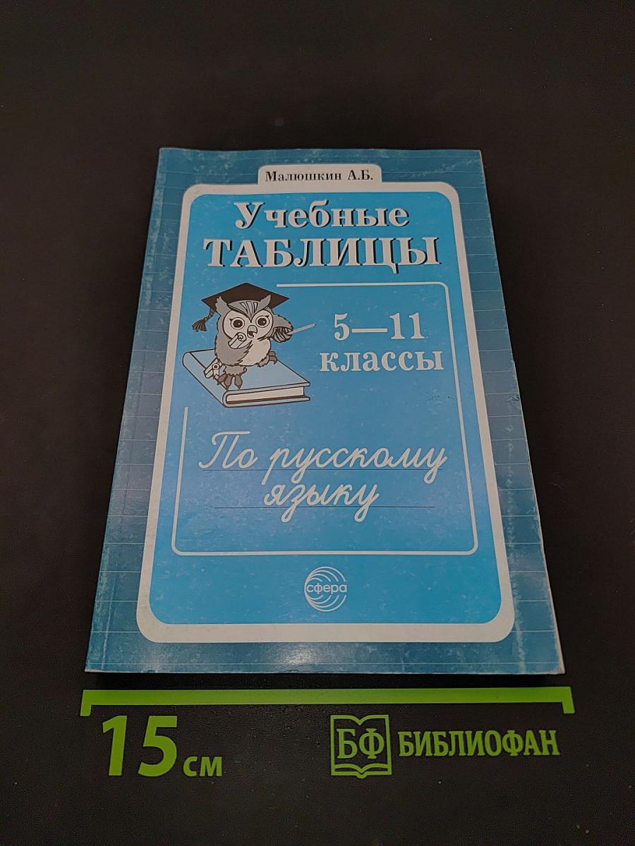 Учебные таблицы по русскому языку. 5-11 классы