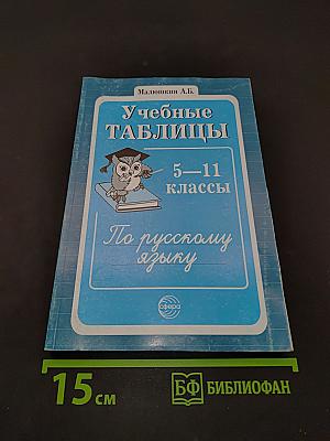 Учебные таблицы по русскому языку. 5-11 классы