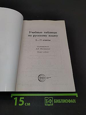 Учебные таблицы по русскому языку. 5-11 классы