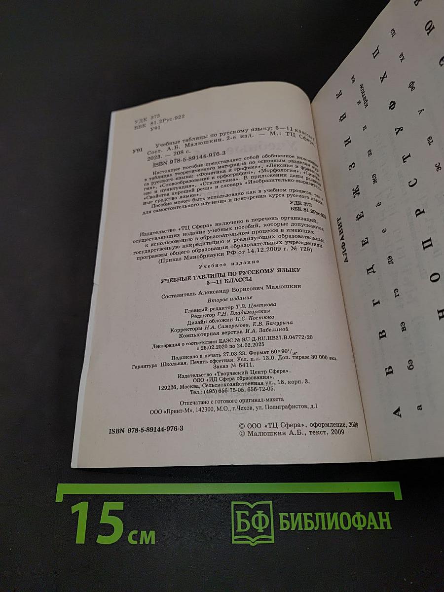 Учебные таблицы по русскому языку. 5-11 классы