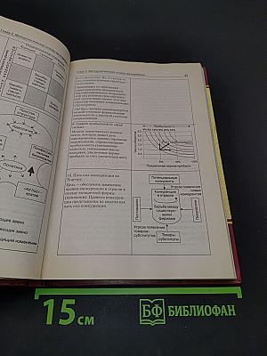 Менеджмент (2-е издание)