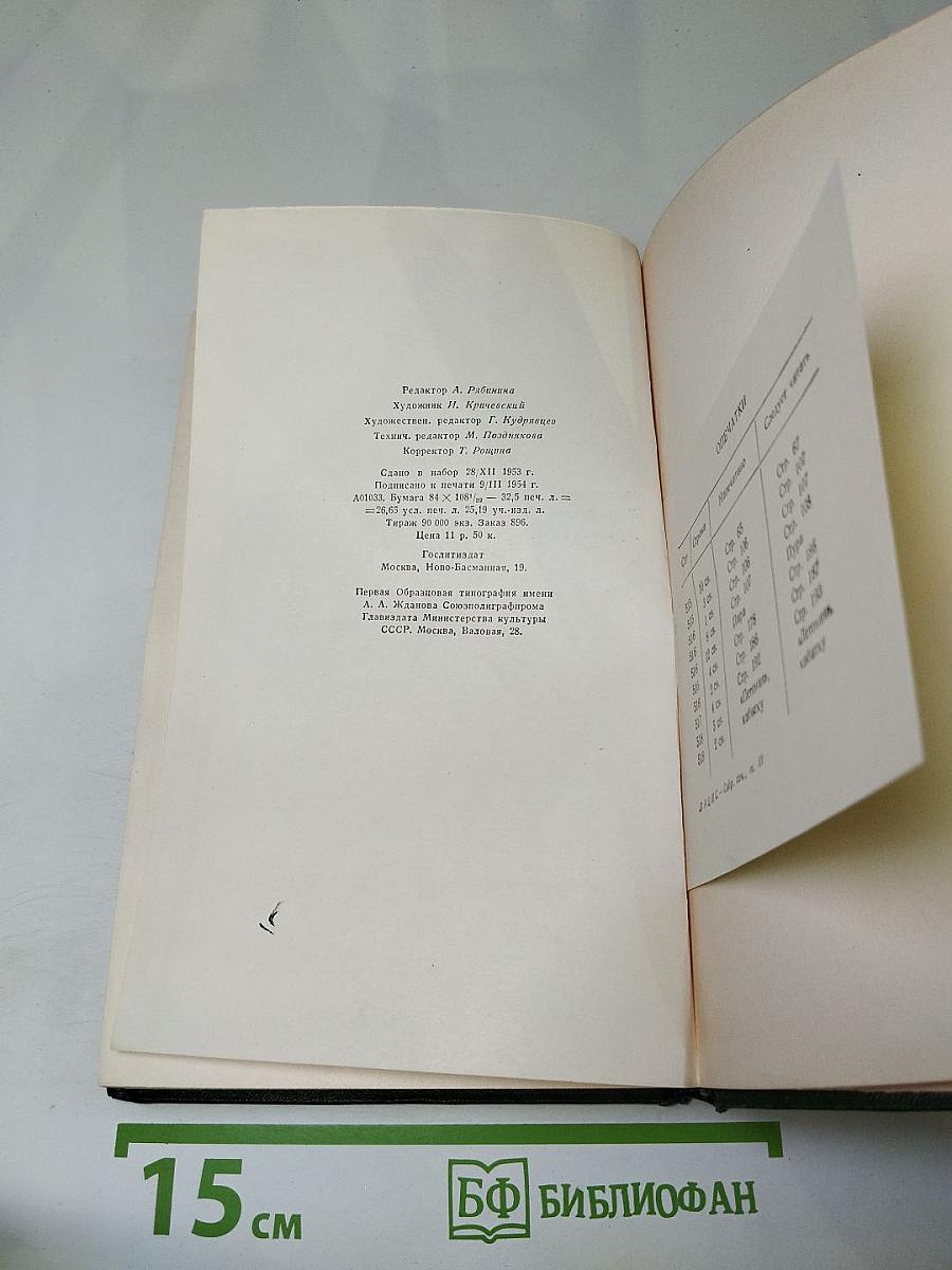 Собрание сочинений. Том третий. Буря. Часть первая