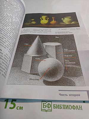 Изобразительное искусство. Искусство в жизни человека. 6 класс