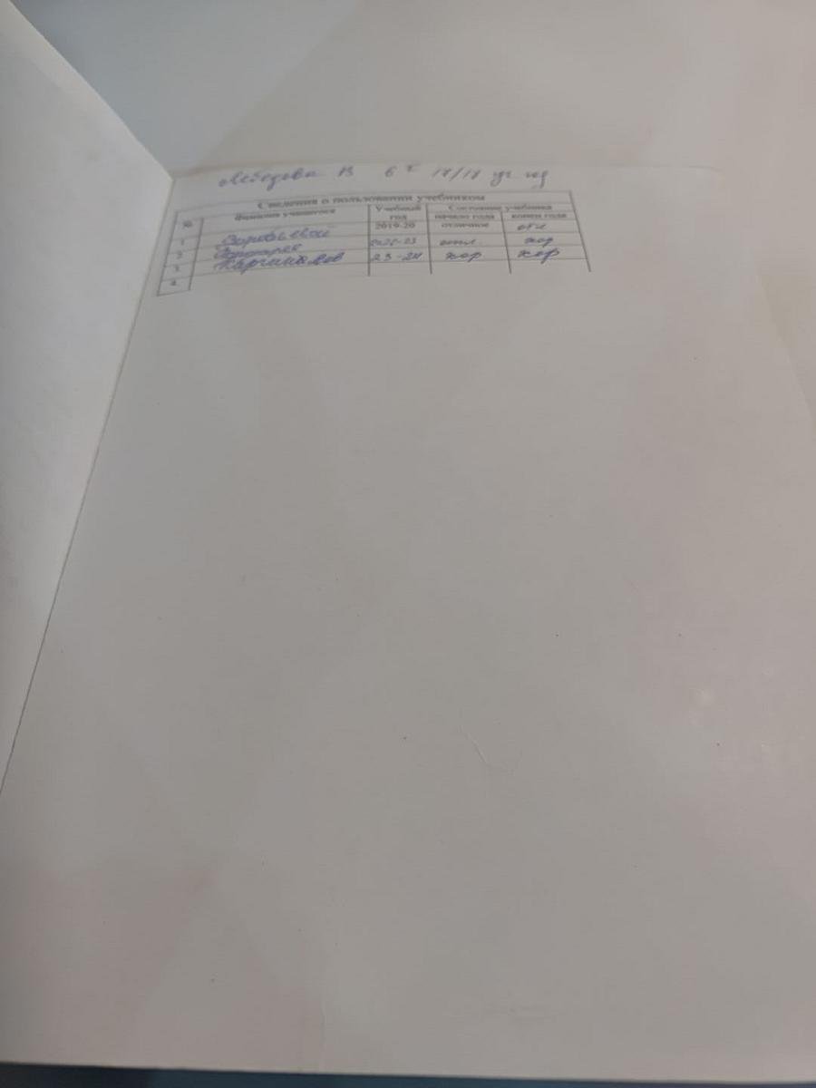 Изобразительное искусство. Искусство в жизни человека. 6 класс