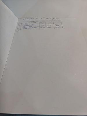 Изобразительное искусство. Искусство в жизни человека. 6 класс