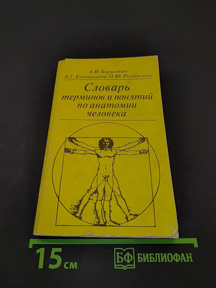 Словарь терминов и понятий по анатомии человека