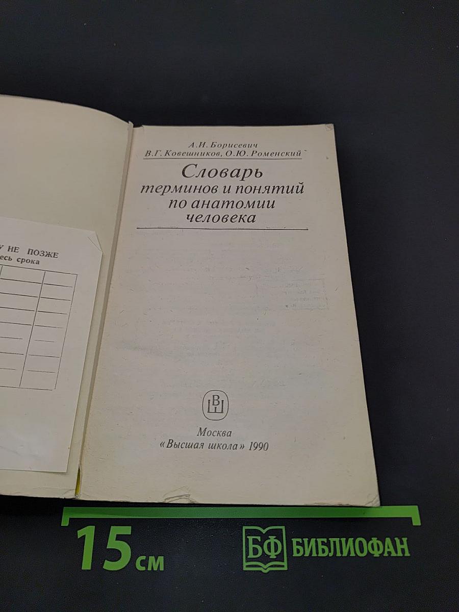 Словарь терминов и понятий по анатомии человека