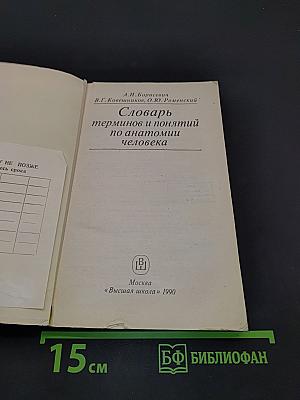 Словарь терминов и понятий по анатомии человека