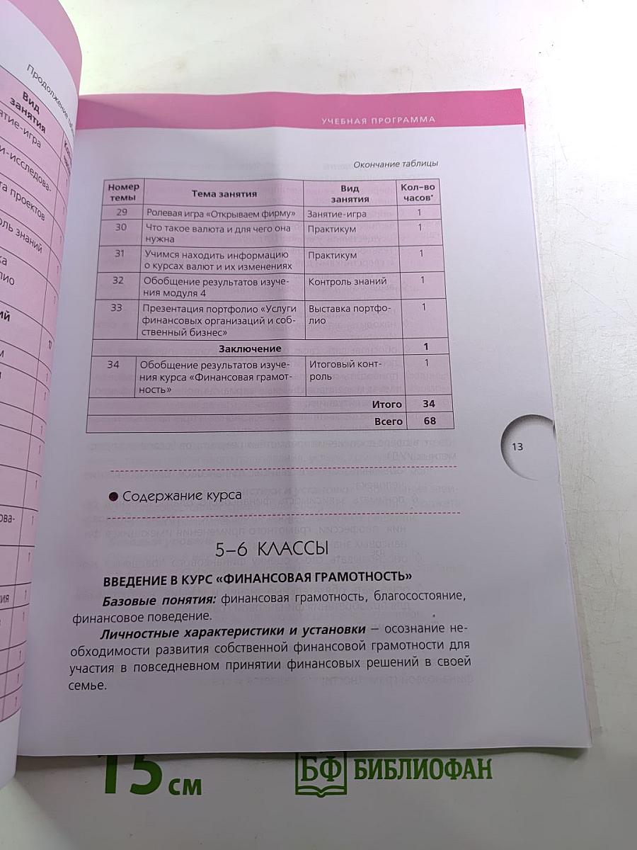Финансовая грамотность. Учебная программа. 5-7 классы
