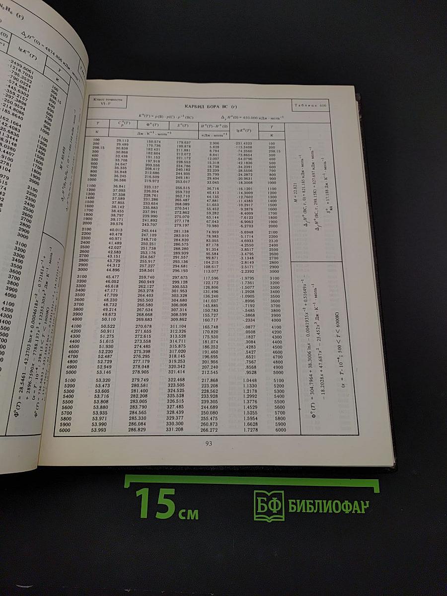 Термодинамические свойства индивидуальных веществ. Том III. Книга 2. Элементы B, Al, Ga, In, Tl, Be, Mg, Ca, Sr, Ba и их соединения. Таблицы термодинамических свойств