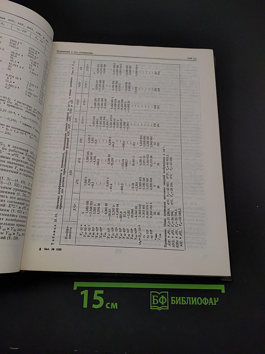 Термодинамические свойства индивидуальных веществ. Том III. Книга 1. Элементы B, Al, Ga, In, Tl, Be, Mg, Ca, Sr, Ba и их соединения. Вычисление термодинамических свойств