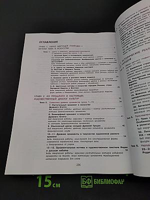 Изобразительное искусство. 6 класс