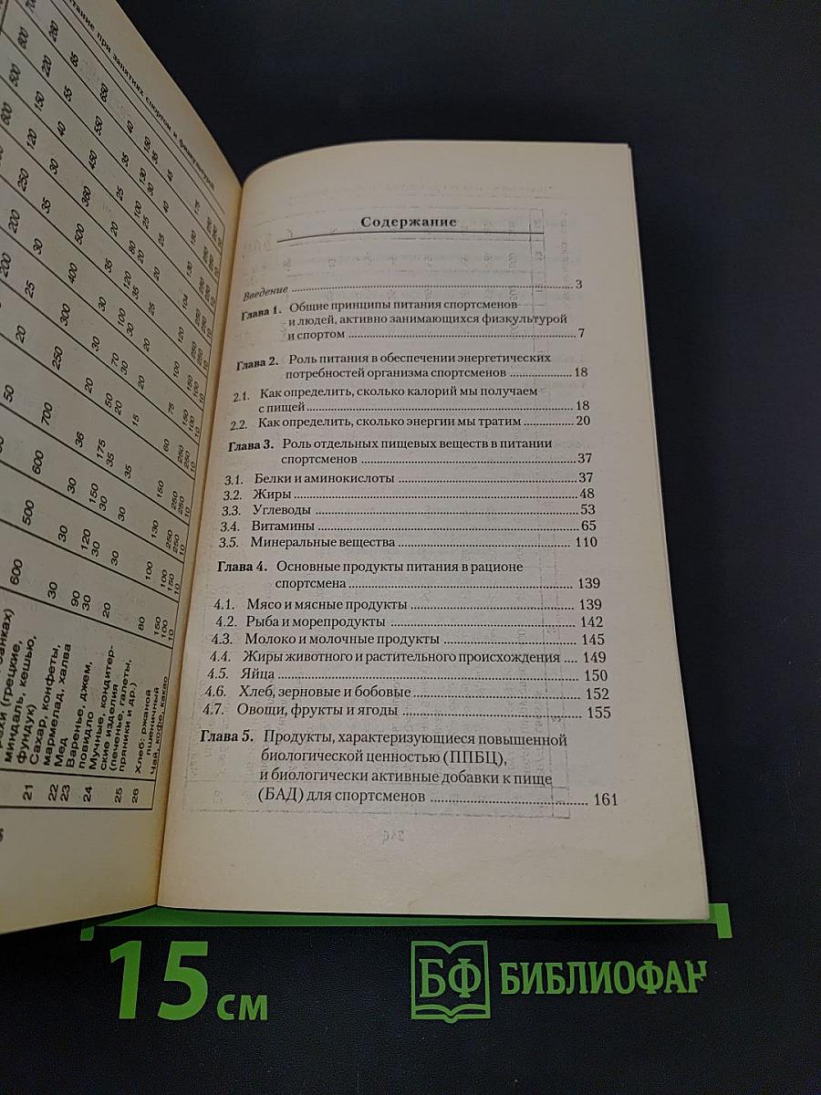 Правильное питание при занятиях спортом и физкультурой
