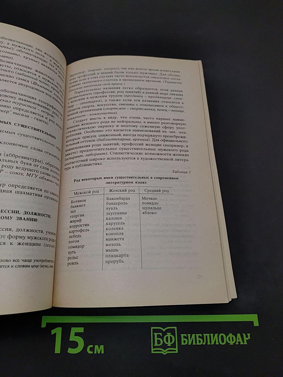 Справочник-практикум. Культура устной и письменной речи делового человека