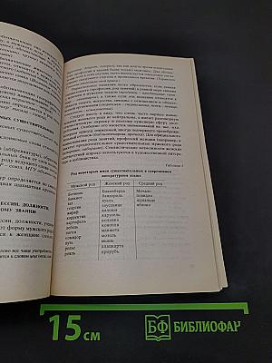 Справочник-практикум. Культура устной и письменной речи делового человека