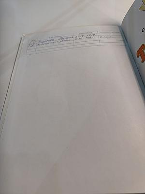 Технология 1 класс
