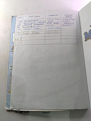 Математика 4 класс Часть 1