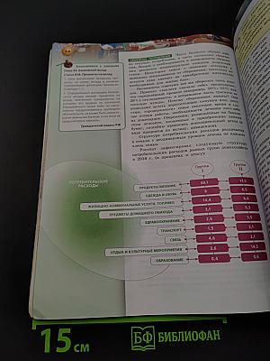 Обществознание. Учебник для общеобразовательных организаций. 8 класс