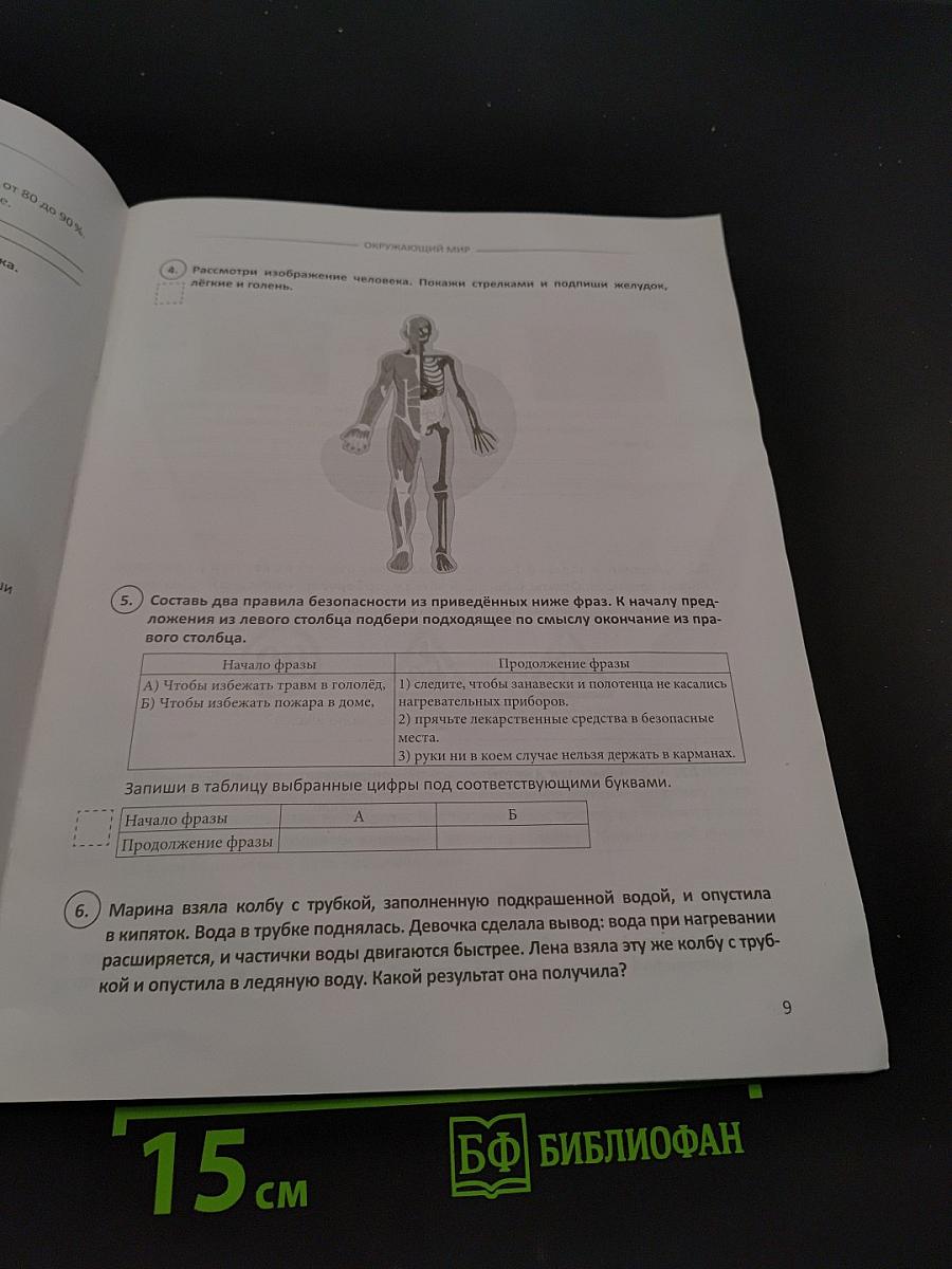 ВПР. Окружающий мир. 1-4 классы. 6 тестов со стандартными бланками