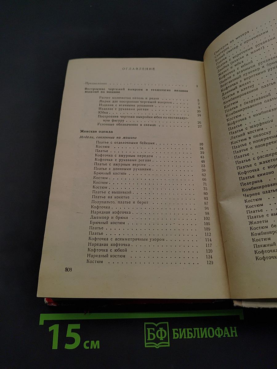 Модели вязаной одежды