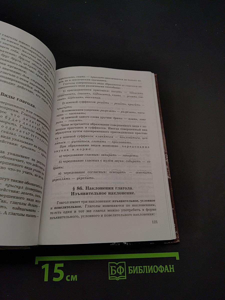 Русский язык. Теория. 5-9 классы