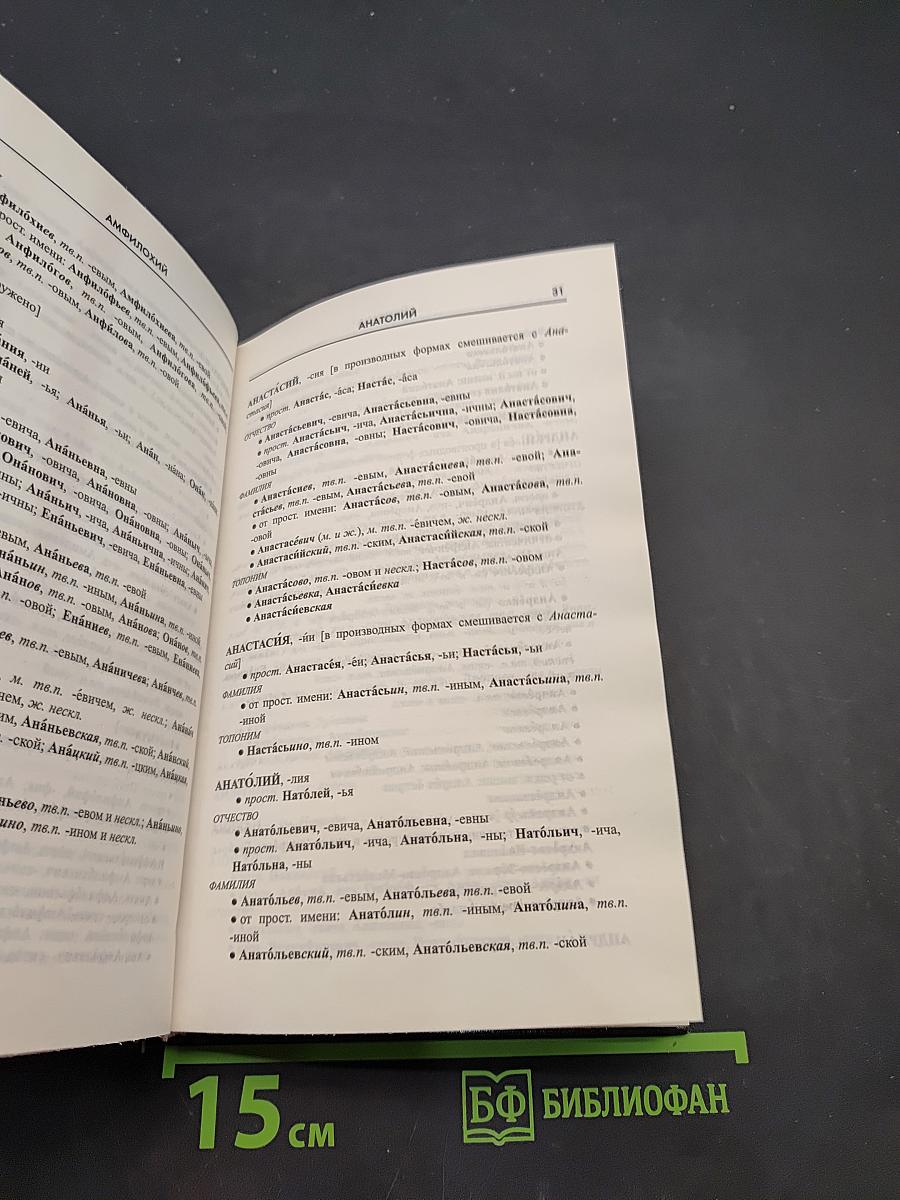 Словарь личных имён