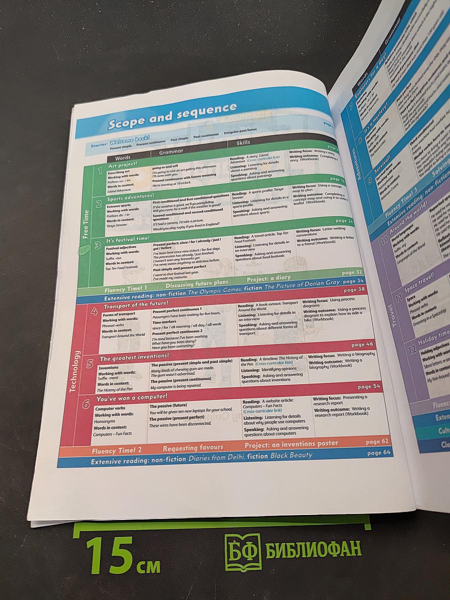 Family and Friends 6 Class Book