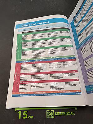 Family and Friends 6 Class Book