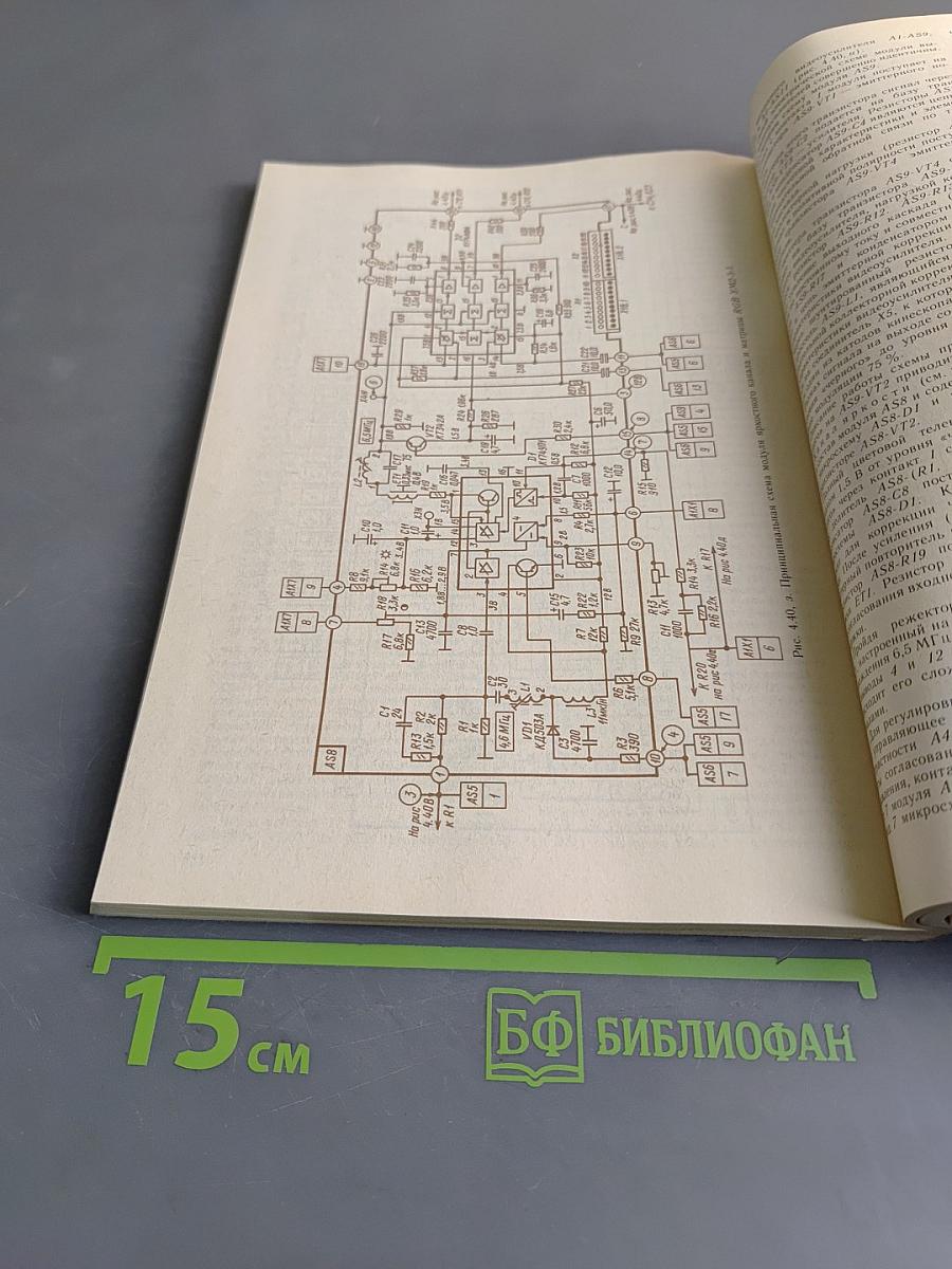 Телевизоры цветного изображения