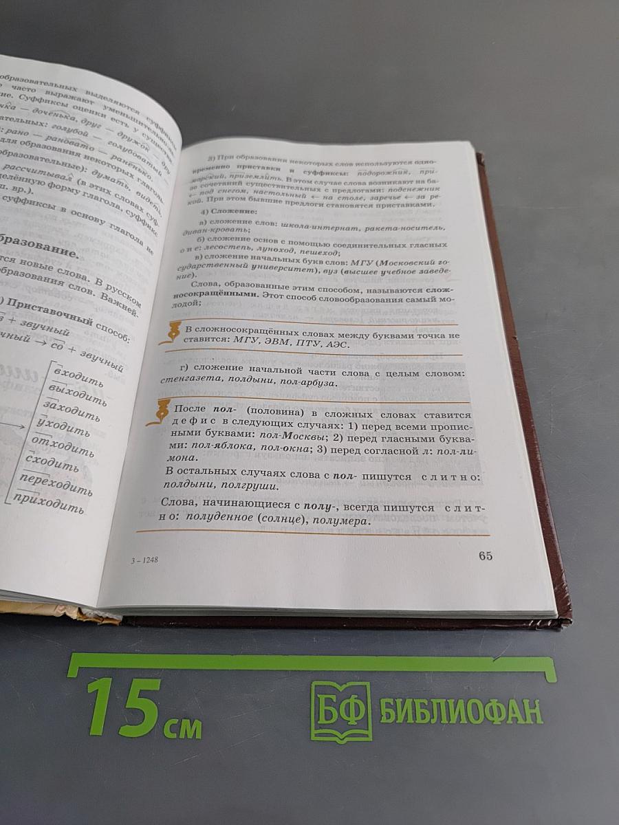 Русский язык. Теория. 5-9 классы