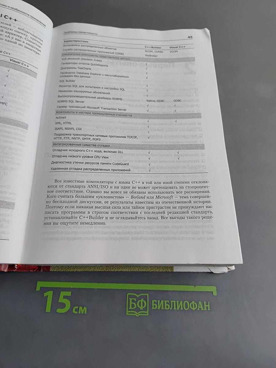 Borland C++ Builder 6 для профессионалов