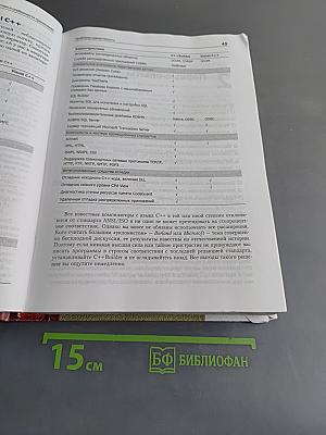 Borland C++ Builder 6 для профессионалов