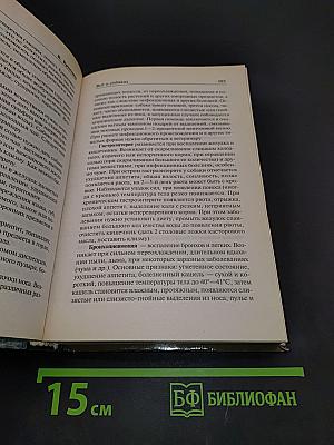 Всё о собаках