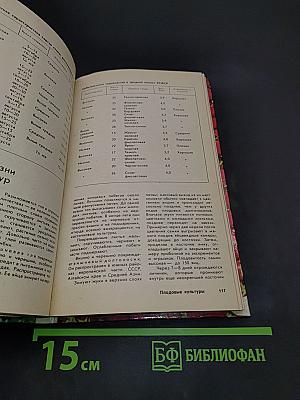 Календарь садовода-любителя