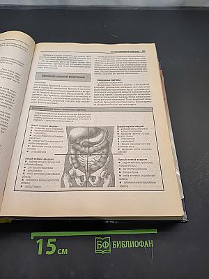 Полная медицинская энциклопедия