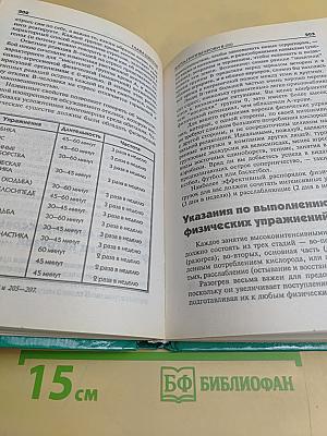 4 группы крови — 4 пути к здоровью