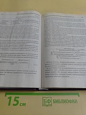 Экономика недвижимости