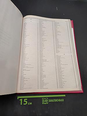 Справочник Видаль. Лекарственные препараты в России